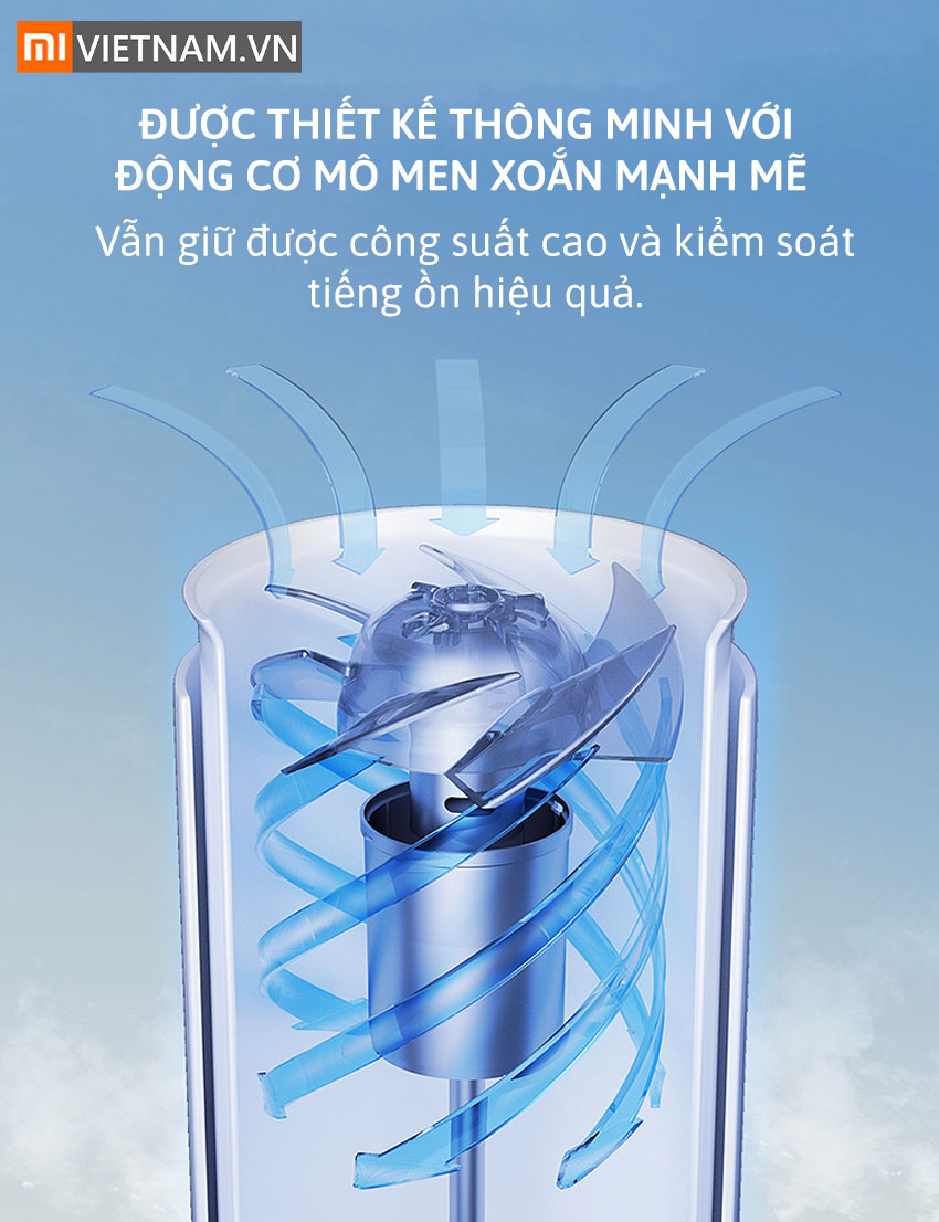 mivietnam may say toc xiaomi mijia showsee a1 09