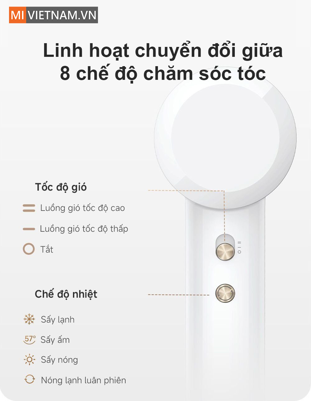 M&aacute;y sấy t&oacute;c tốc độ cao Mova Turbo