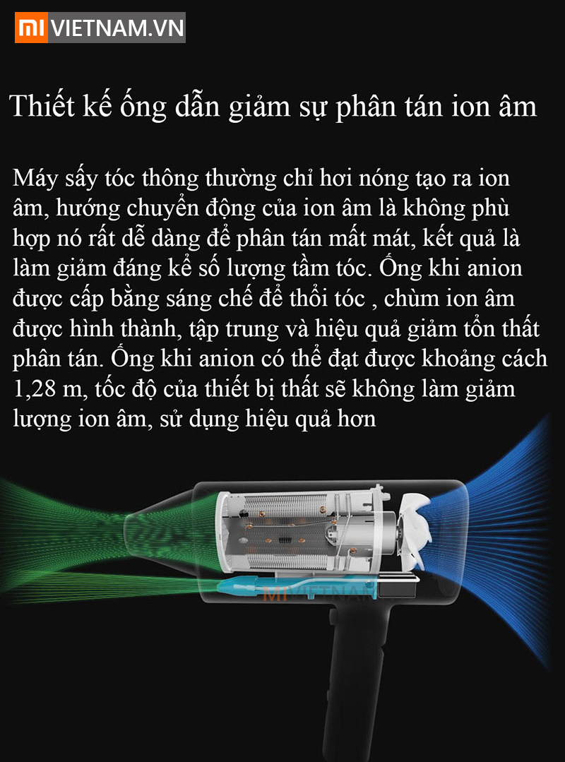 MIVIETNAM-MAY-SAY-TOC-XIAOMI-SMATE