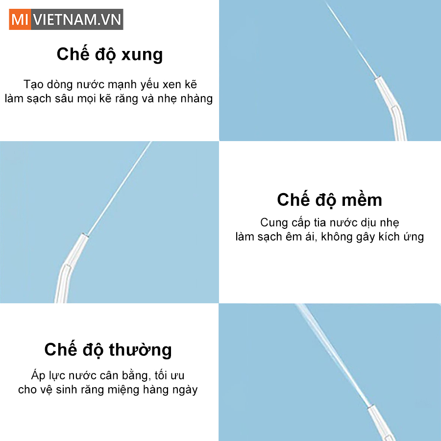 Máy tăm nước Lumias LWF-180W