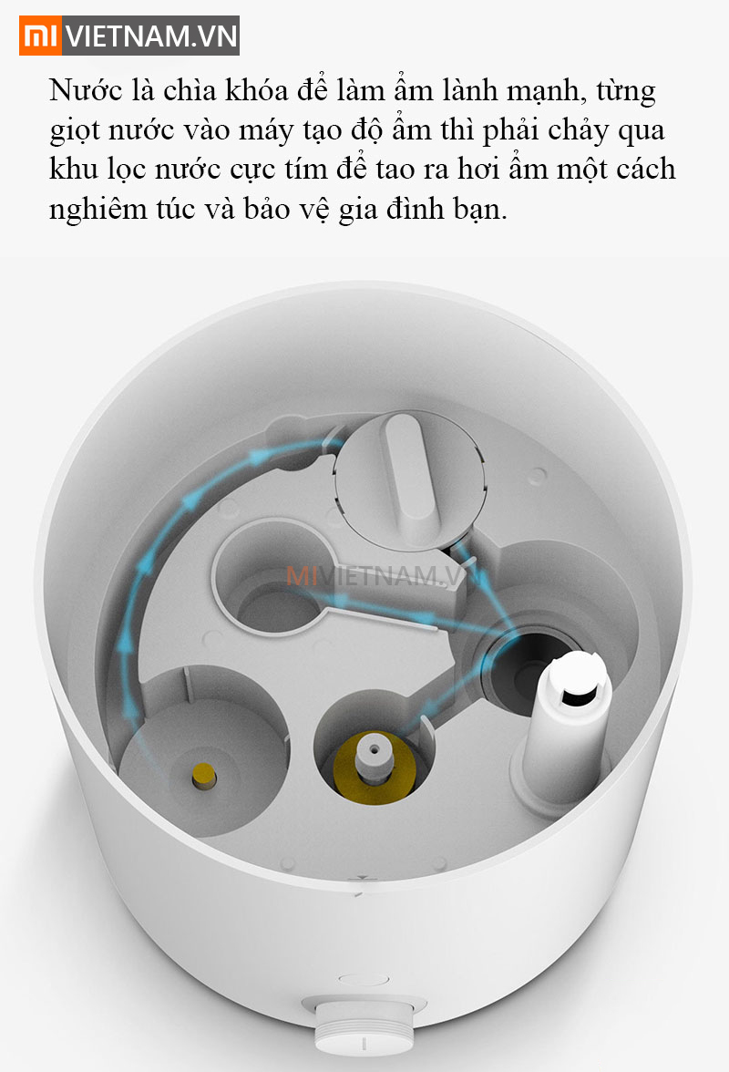 Máy tạo độ ẩm Deerma DEM-SJS600 7 MIVIETNAM-MAY-TAO-DO-TAM-XIAOMI-DEERMA-SJS600