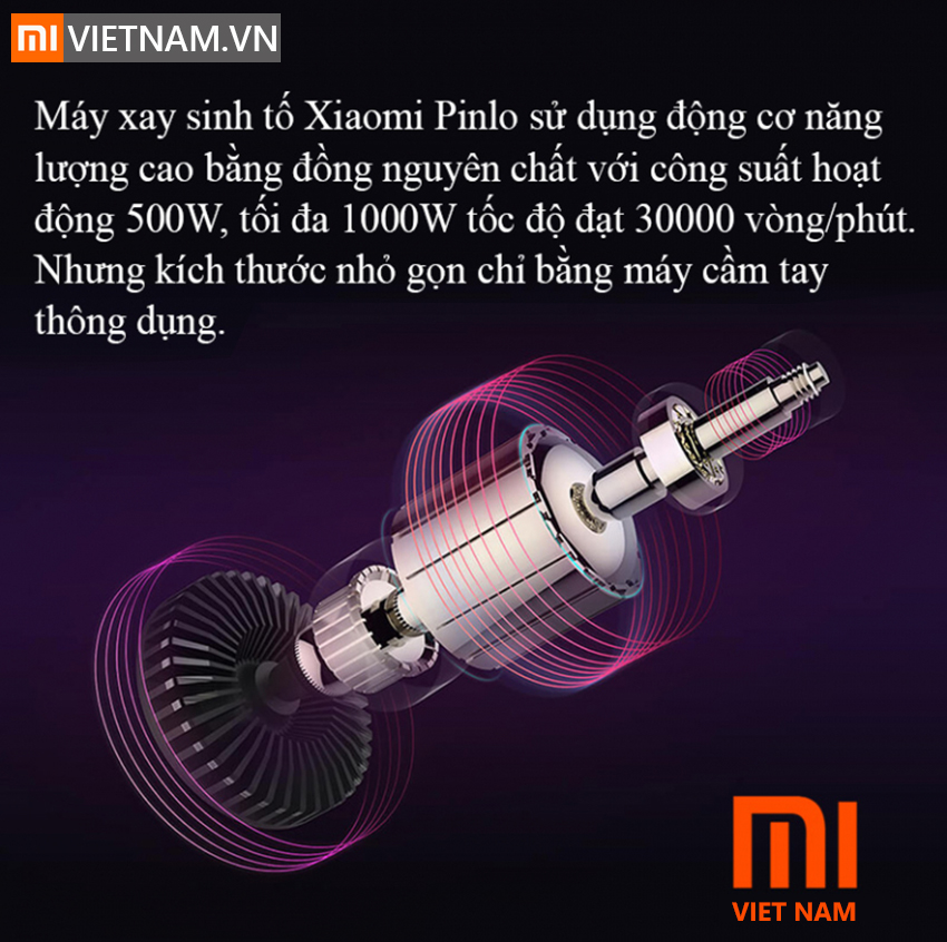 MIVIETNAM-MAY-XAY-SINH-TO-XIAOMI-PINLO