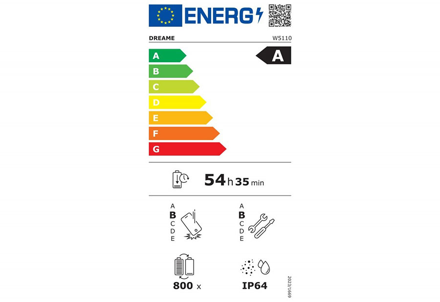 Dreame bất ngờ lấn sân Smartphone với model E1, thiết kế tương tự Galaxy S Ultra 3 Ẩn số về hiệu năng của Dreame E1