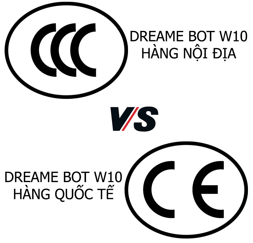 so sanh dreame noi dia quoc te