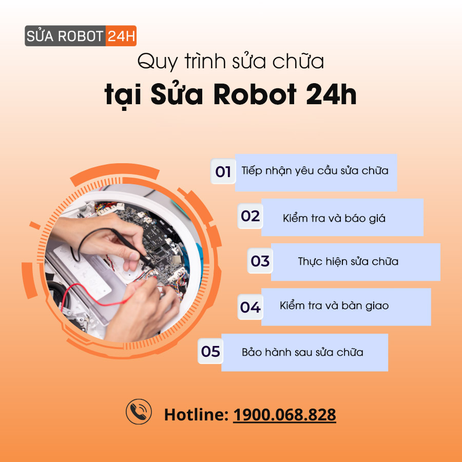 Giới thiệu Suarobot24h.vn - Dịch vụ sửa robot hút bụi chuyên nghiệp từ Mi Việt Nam 4 Quy trình sửa chữa robot hút bụi tại Suarobot24h.vn