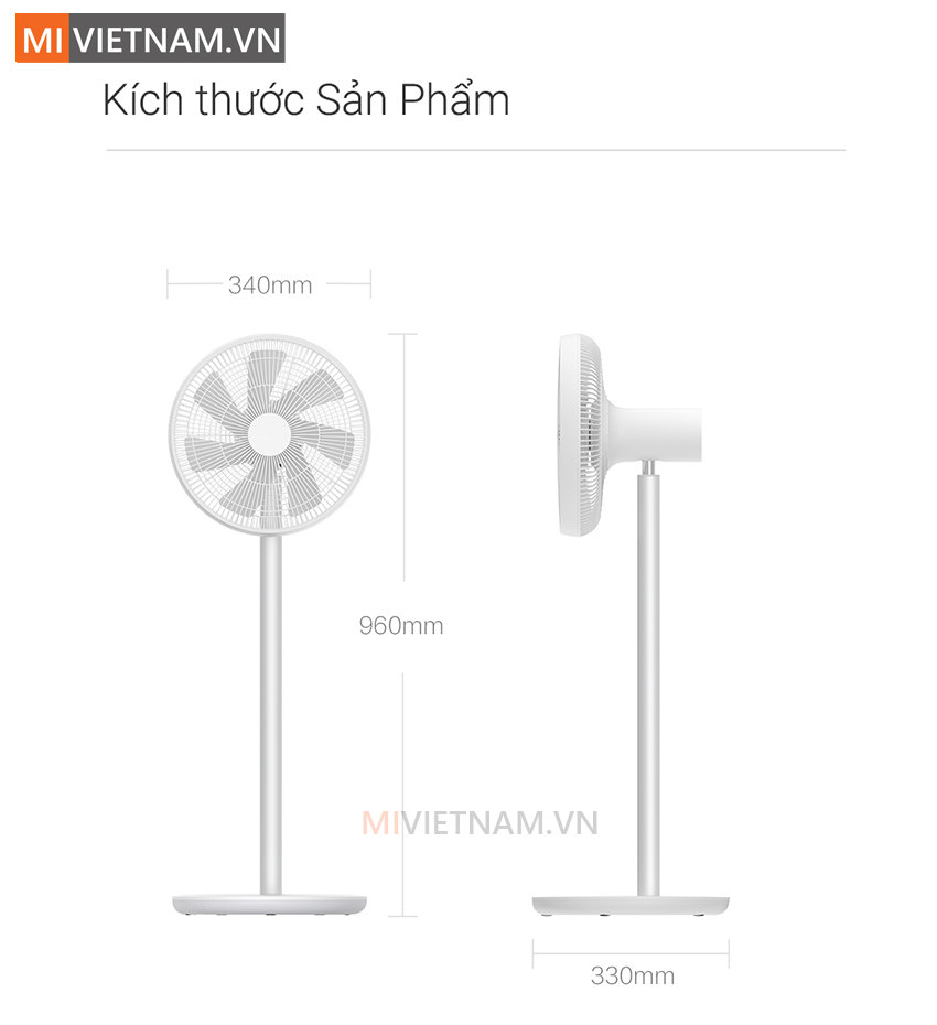 SmartMi Fan Gen 2S
