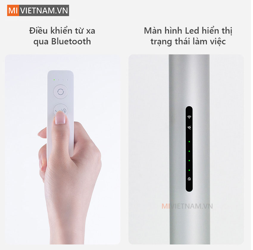 Quạt Điện Thông Minh Xiaomi Smartmi Fan Gen 3 - Hàng Công Ty, Bản Quốc Tế 14 Remote Quạt Điện Thông Minh Xiaomi Smartmi Fan Gen 3