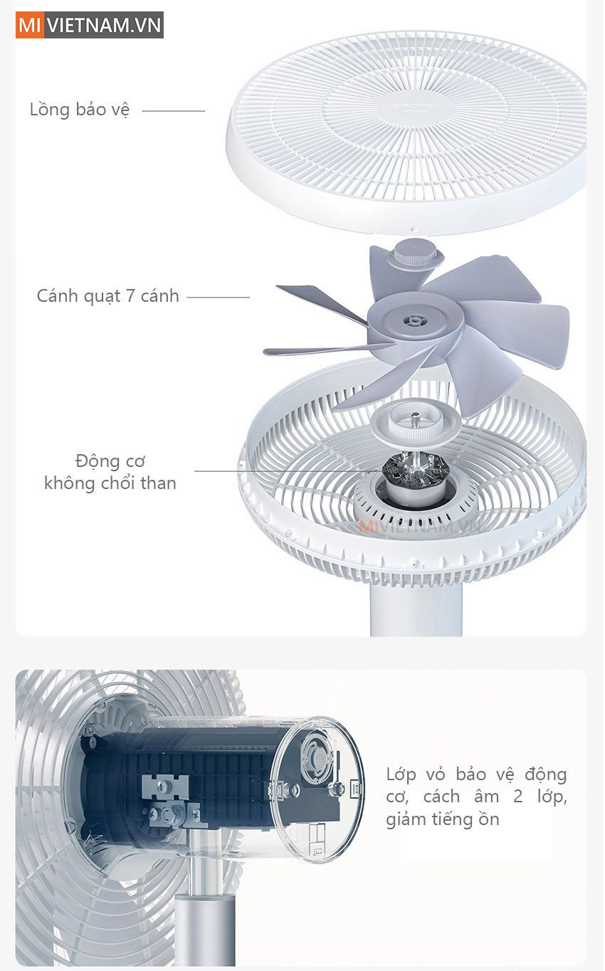 Quạt Điện Thông Minh Xiaomi Smartmi Fan Gen 3 Quạt Điện Thông Minh Xiaomi Smartmi Fan Gen 3