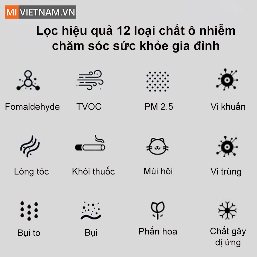 Quạt không cánh Keheal A4 Pro - Hàng chính hãng 9 Bảo vệ gia đình bạn khỏi 12 loại ô nhiễm không khí thường gặp