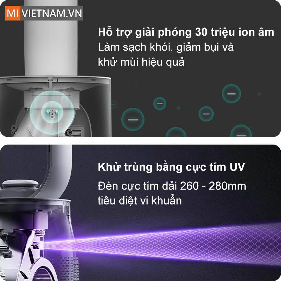 Quạt không cánh Keheal A4 Pro - Hàng chính hãng 13 quạt không cánh Keheal A4 Pro