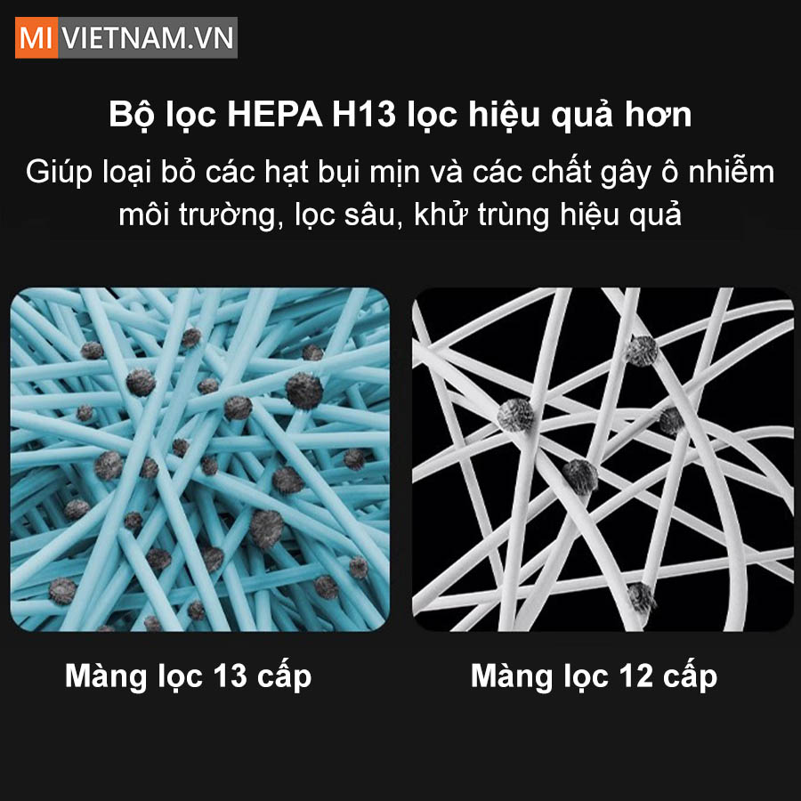 Quạt không cánh Keheal A4 Pro - Hàng chính hãng 12 quạt không cánh Keheal A4 Pro