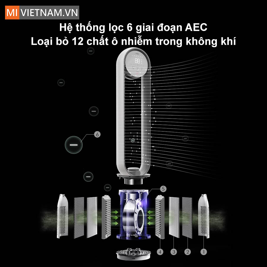 Quạt không cánh Keheal A4 Pro - Hàng chính hãng 10 quạt không cánh Keheal A4 Pro