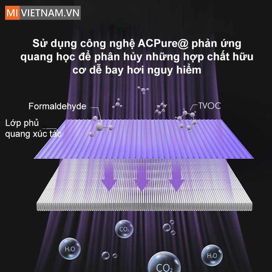 quạt kh&ocirc;ng c&aacute;nh Keheal A4 Pro