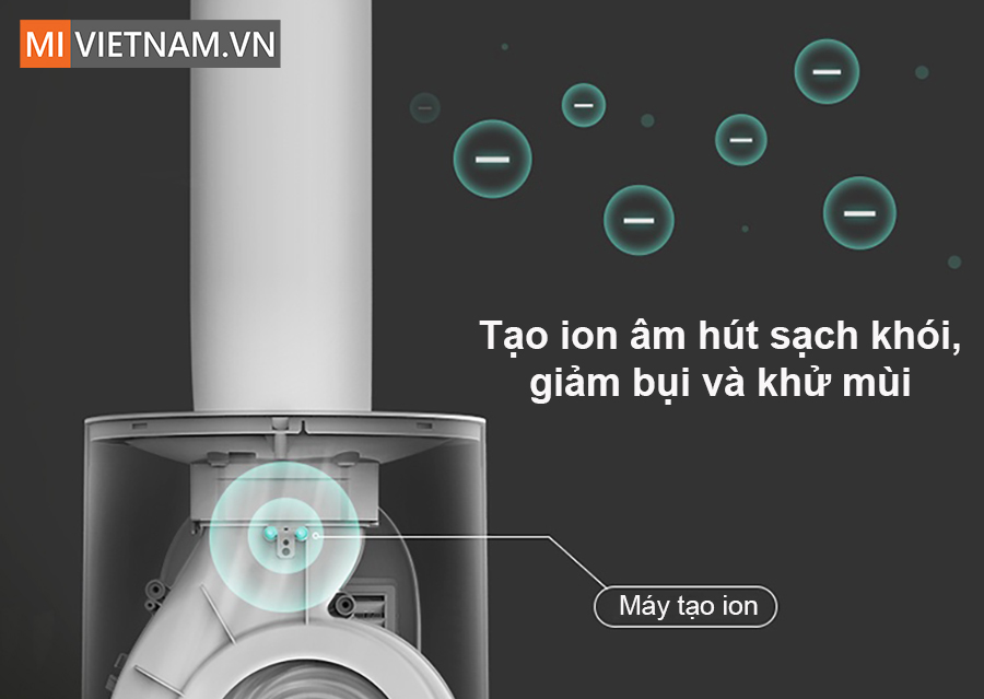 Quạt Không Cánh Keheal A4 8 Khả năng tạo ion âm, thanh lọc không khí hiệu quả