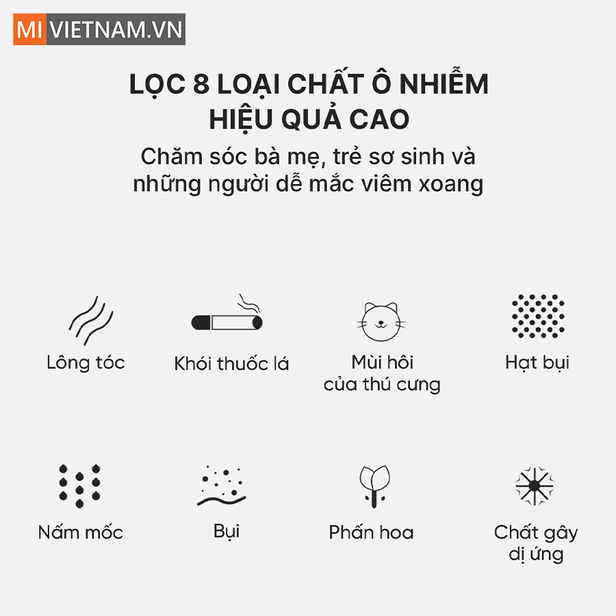 C&ocirc;ng nghệ lọc kh&ocirc;ng kh&iacute; ti&ecirc;n tiến