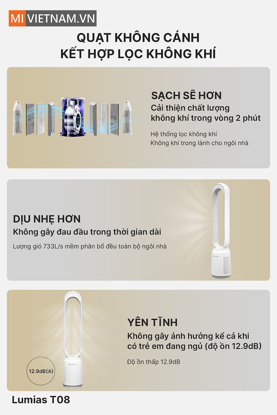 quạt kh&ocirc;ng c&aacute;nh Lumias T08