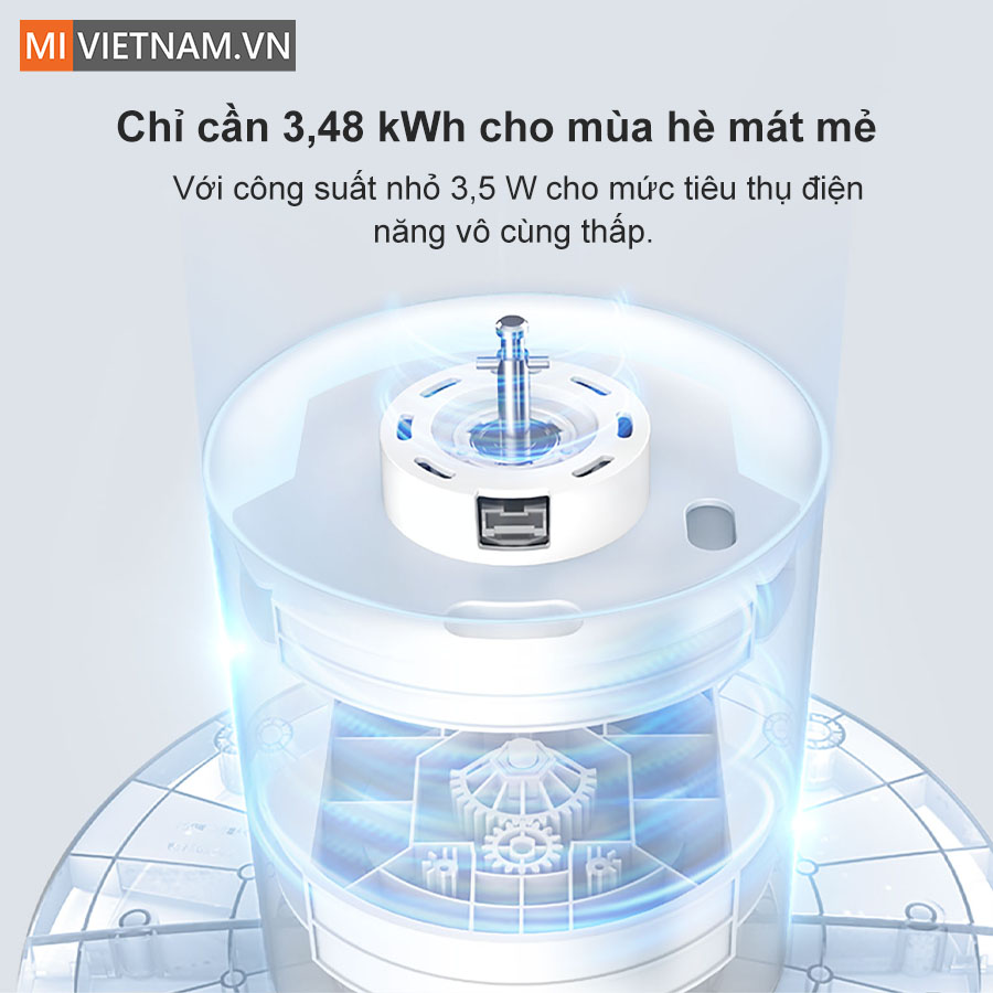 Quạt tháp thông minh Xiaomi EU - Hàng Chính Hãng 11 Quạt tháp thông minh Xiaomi EU