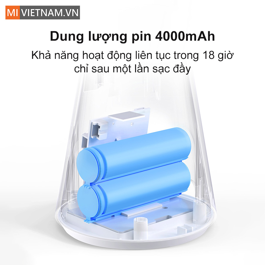 Dung lượng pin 4000mAh cho thời gian sử dụng tới 18 giờ
