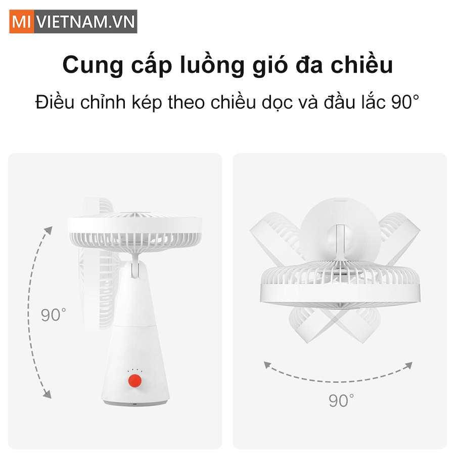Cung cấp luồng gi&oacute; đa chiều với g&oacute;c quay linh hoạt