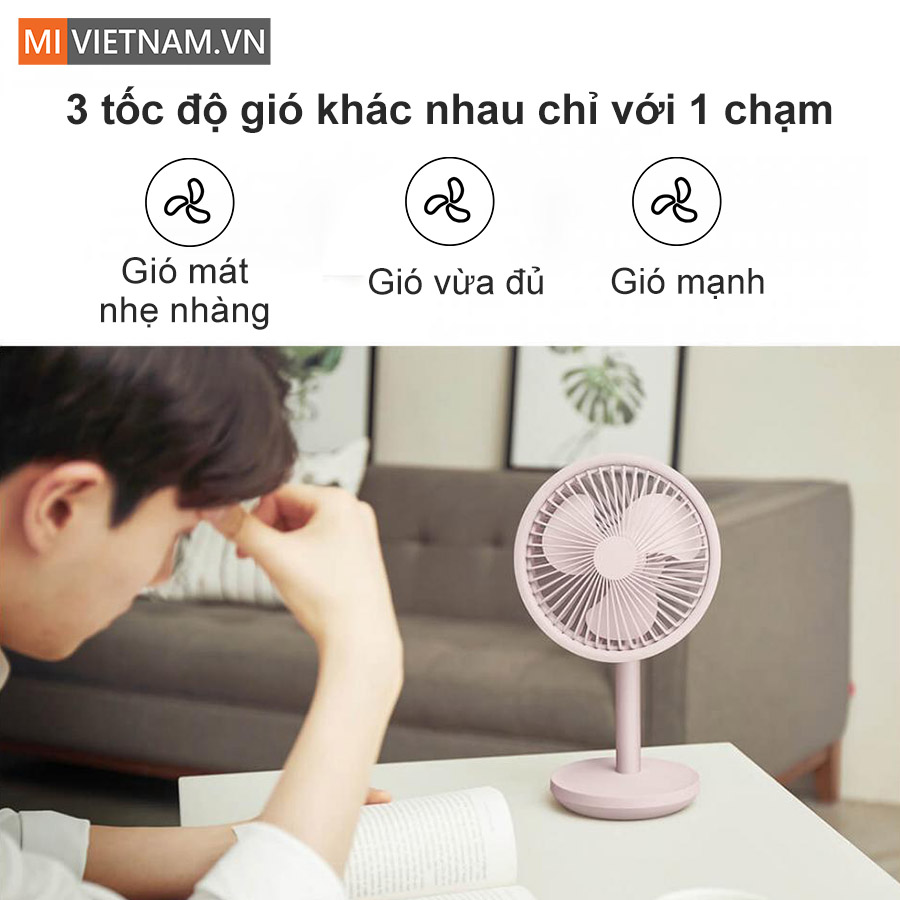 Quạt tích điện để bàn Mumuji F5 Plus 7 Quạt tích điện để bàn Mumuji F5 Plus