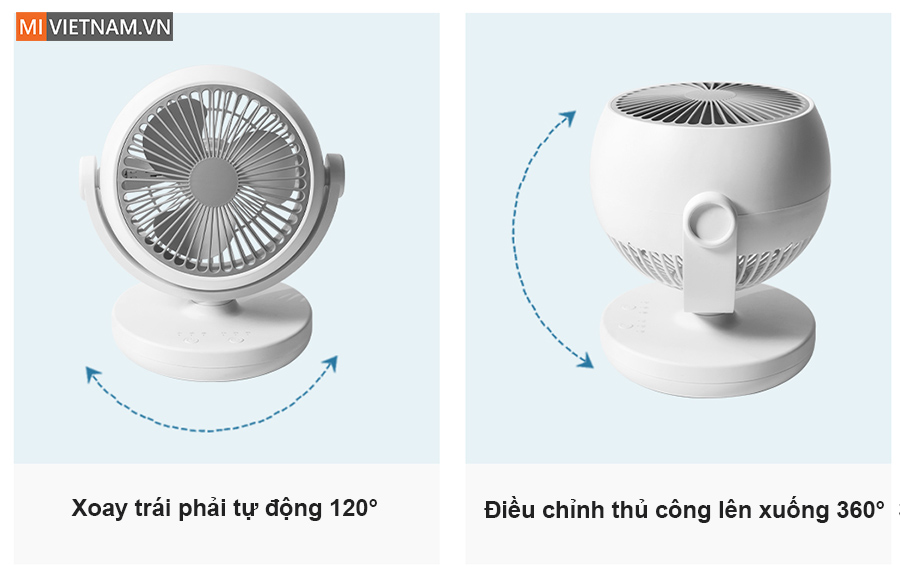 Quạt Tích Điện Mini Để Bàn Xiaomi Lydsto XD-ZMXHS02 5 Góc làm mát siêu rộng