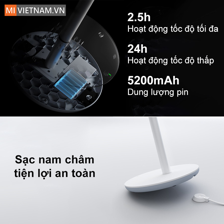 Quạt T&iacute;ch Điện Xiaomi Smartmi Gen 3 Pro Circulation