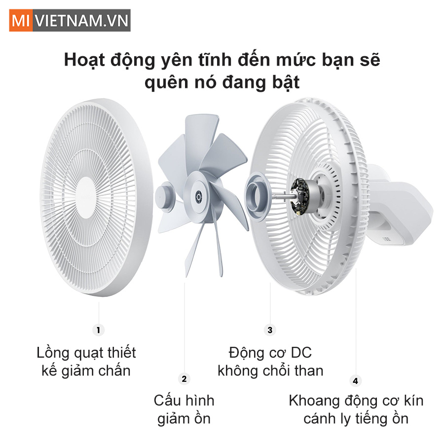 Quạt Xiaomi Smartmi Gen 3 Pro hoạt động y&ecirc;n tĩnh