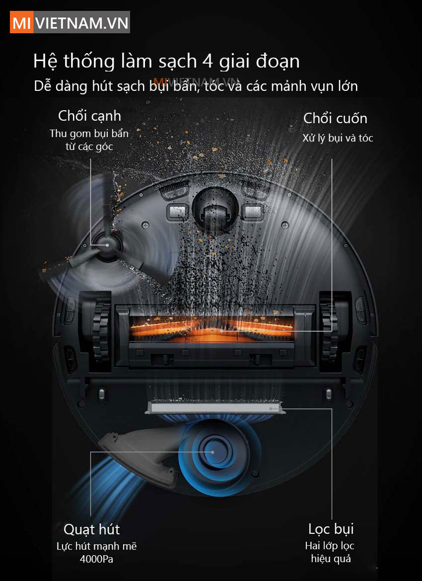 Quạt H&uacute;t Robot H&uacute;t Bụi Lau Nh&agrave; Dreame Bot L10 Pro
