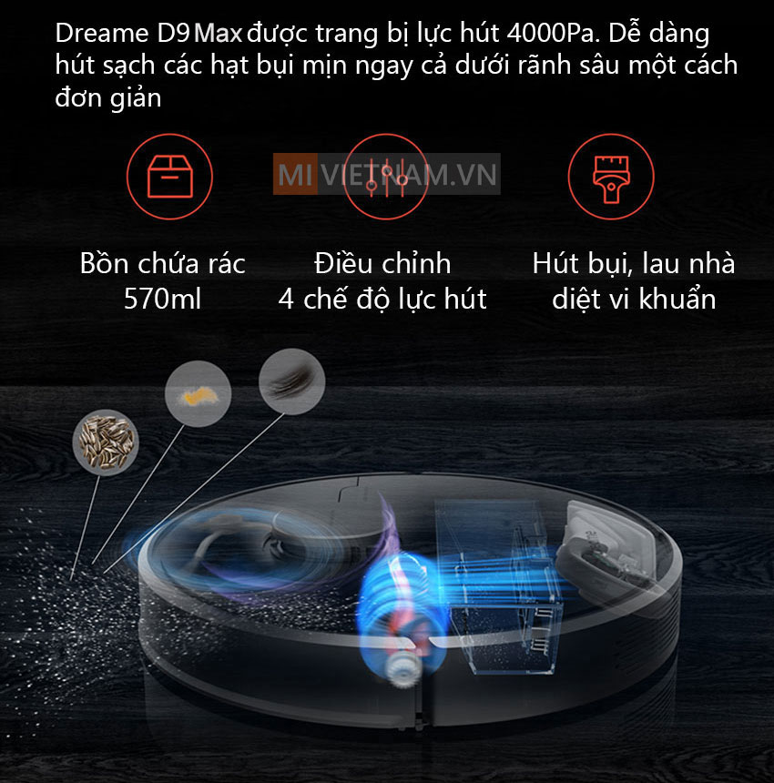 Điều chỉnh 4 chế độ lực h&uacute;t kh&aacute;c nhau