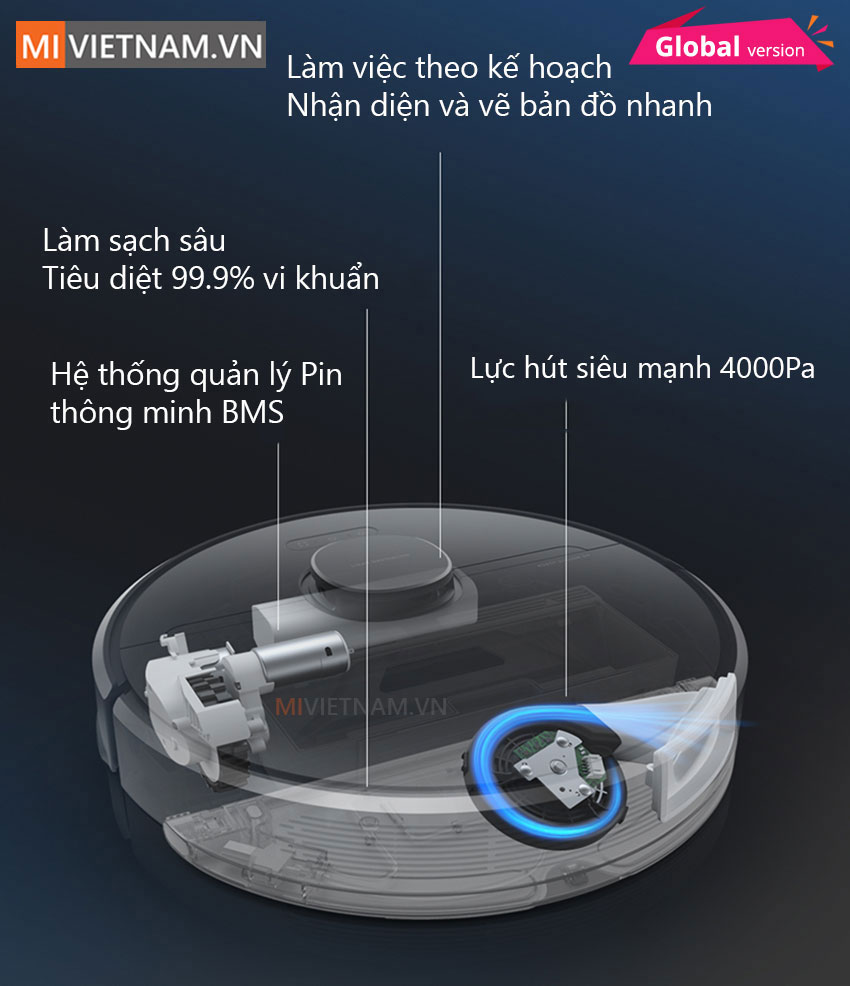 Hệ thống quản l&yacute; pin th&ocirc;ng minh BMS