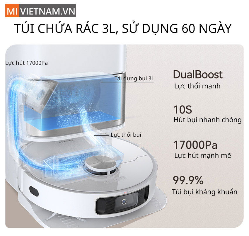 Tự động đổ r&aacute;c v&agrave;o t&uacute;i