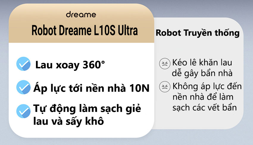 Điểm kh&aacute;c nhau giữa Dreame L10s Ultra v&agrave; Robot truyền thống
