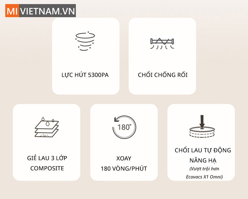 Chổi chống rối, giẻ lau 3 lớp composite