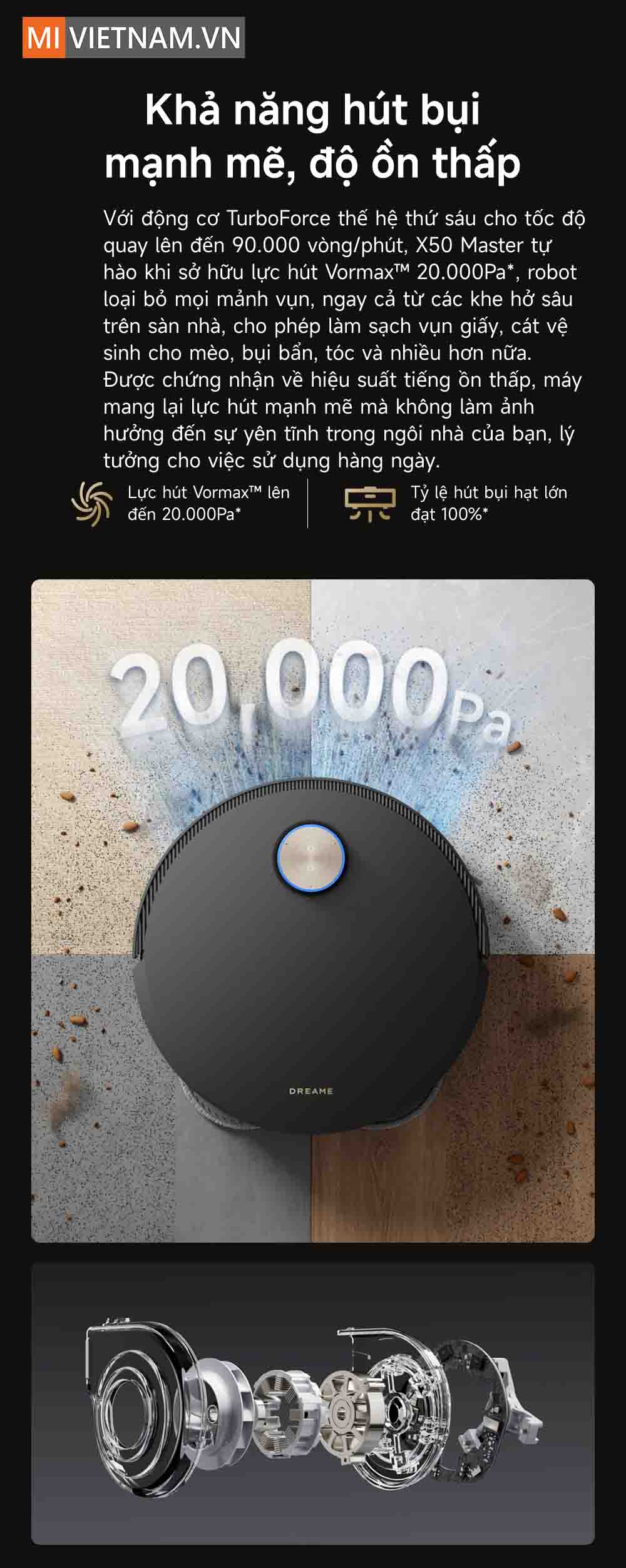 Lực h&uacute;t Vormax&trade; 20.000Pa