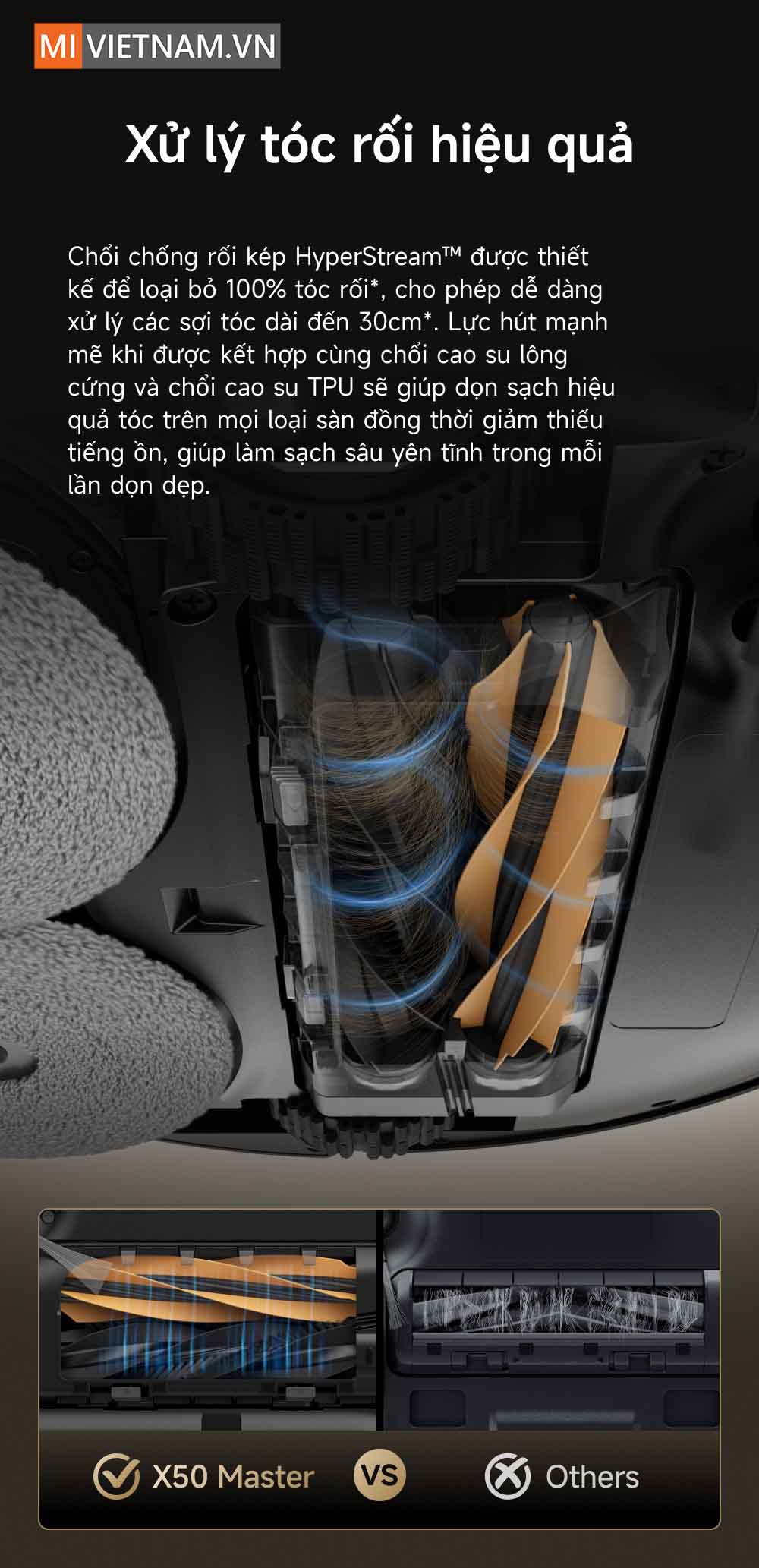 chổi k&eacute;p HyperStream&trade;