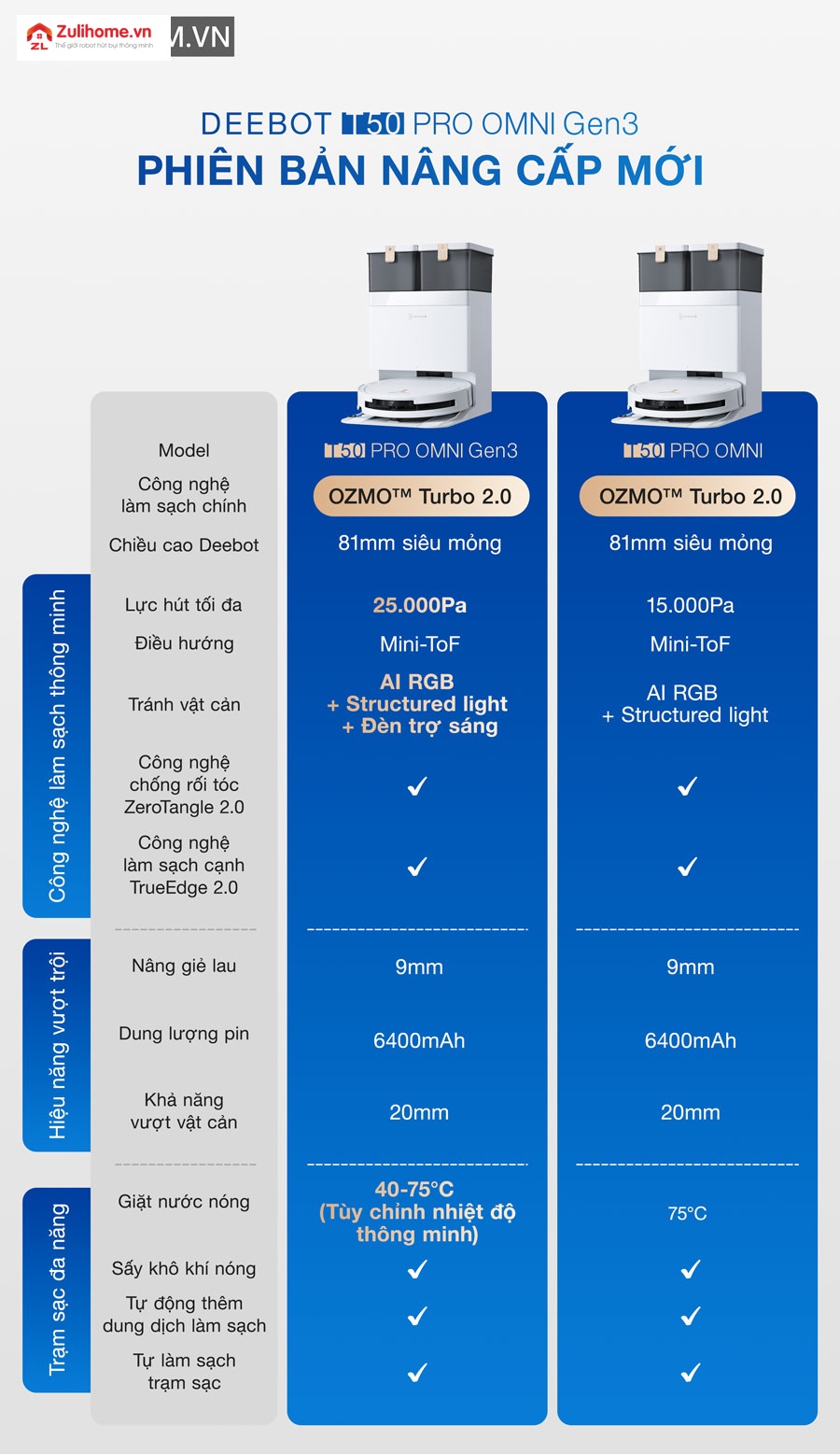 Ecovacs Deebot T50 Pro Omni Gen 3