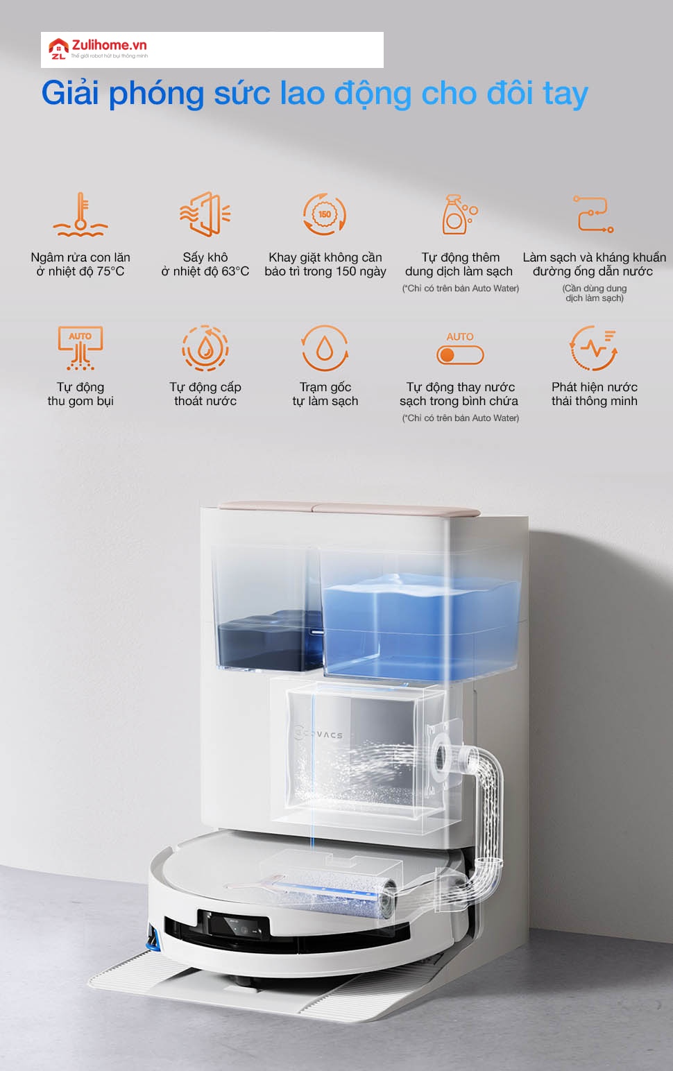 Ecovacs T80S Omni