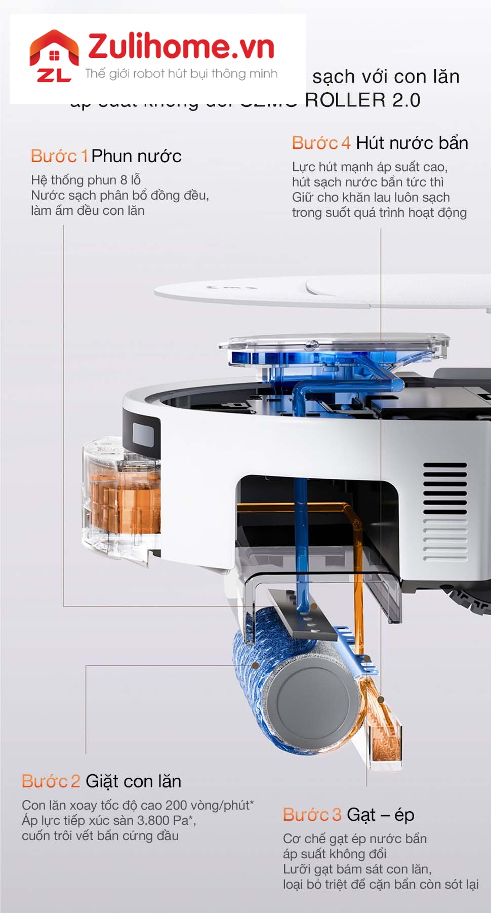 Ecovacs T80S Omni
