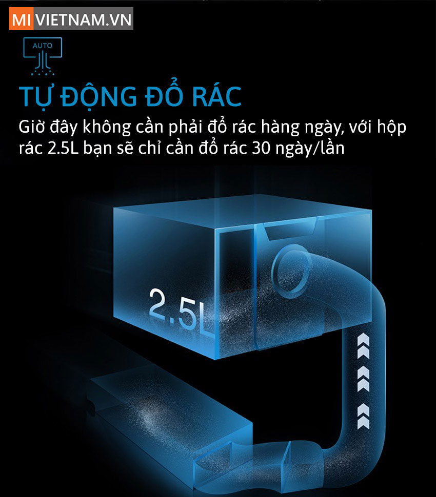 Tự động đổ r&aacute;c, hộp r&aacute;c dung t&iacute;ch lớn 2.5L