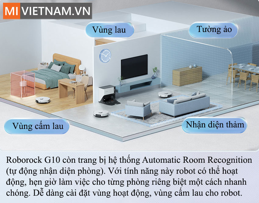 Cảm Biến Robot H&uacute;t Bụi Lau Nh&agrave; Roborock G10