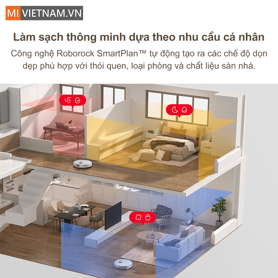 Robot hút bụi lau nhà Roborock Q Revo Curv - Bản Quốc Tế 29 Roborock SmartPlan™