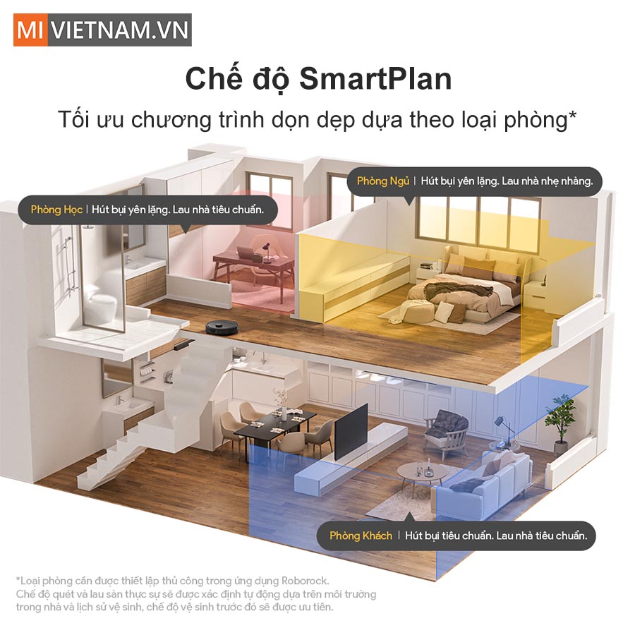 Robot h&uacute;t bụi lau nh&agrave; Roborock Q Revo S