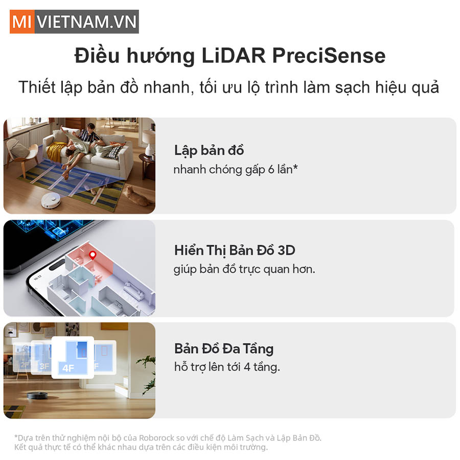 Hệ thống cảm biến v&agrave; điều hướng ch&iacute;nh x&aacute;c LiDAR