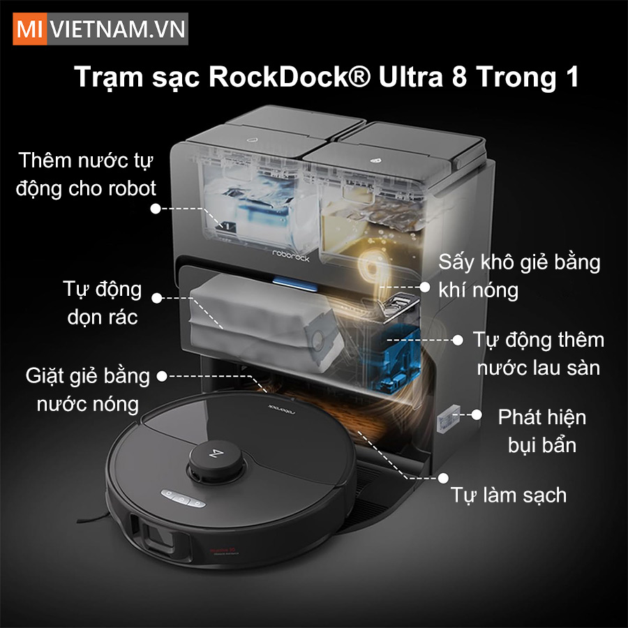 Robot hút bụi lau nhà Roborock S8 Max Ultra - Bản Quốc Tế 7 Đột phá với trạm sạc RockDock® Ultra 8 Trong 1