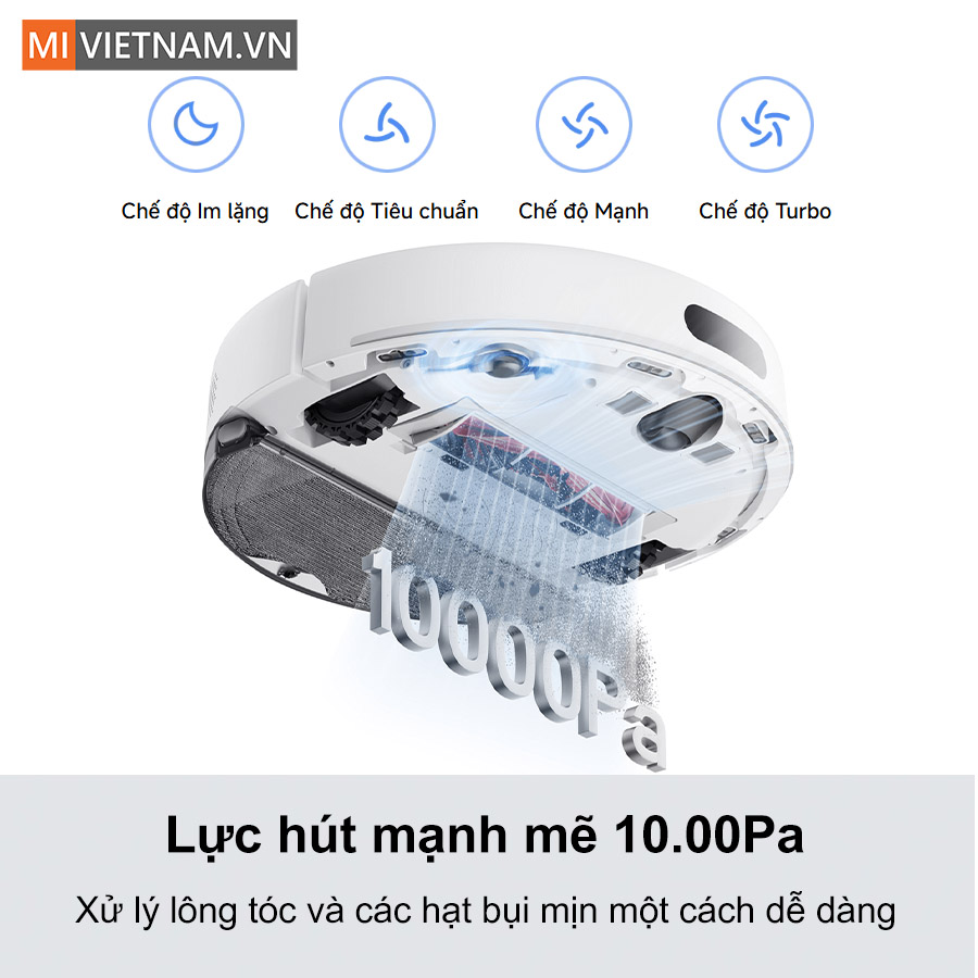 Xiaomi Vacuum S40