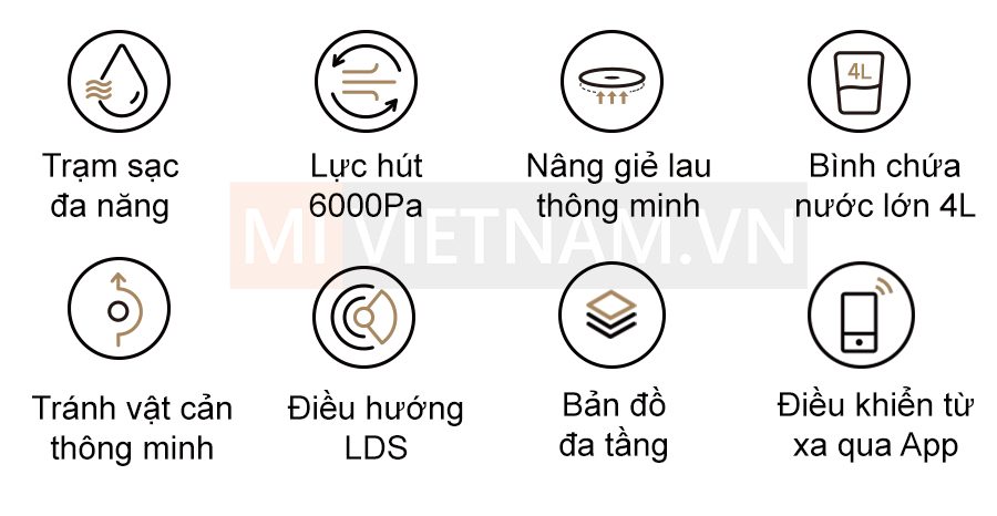 Xiaomi Vacuum X20 Plus