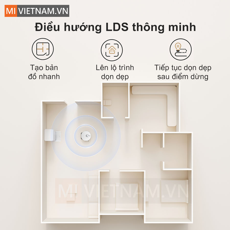 điều hướng laser LDS ti&ecirc;n tiến