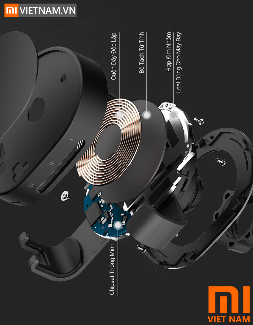 MIVIETNAM-SAC-KHONG-DAY-O-TO-XIAOMI-70-MAI-MIDRIVE-PB01