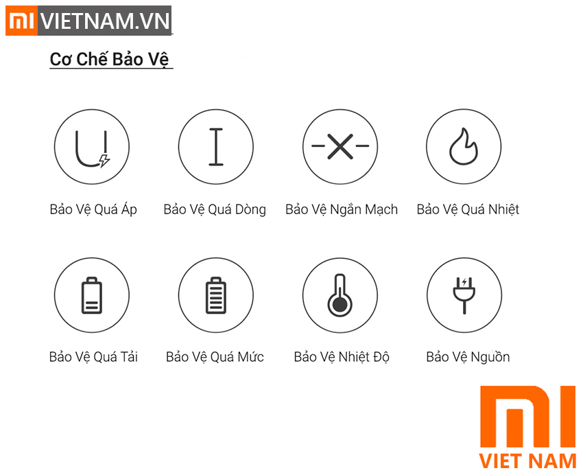 MIVIETNAM-SAC-KHONG-DAY-O-TO-XIAOMI-70-MAI-MIDRIVE-PB01