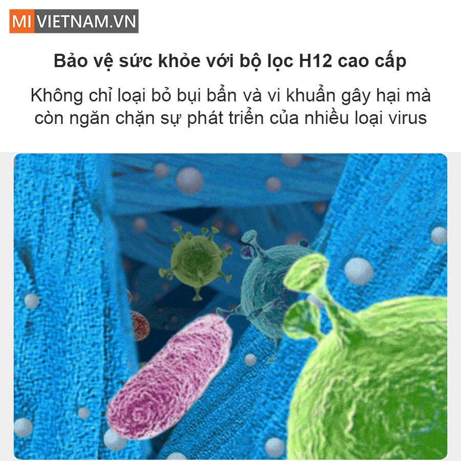 Tấm Lọc Bụi Cho Máy Cấp Khí Tươi Xiaomi Lomediqi 3 Bảo vệ sức khỏe với bộ lọc H12 cao cấp
